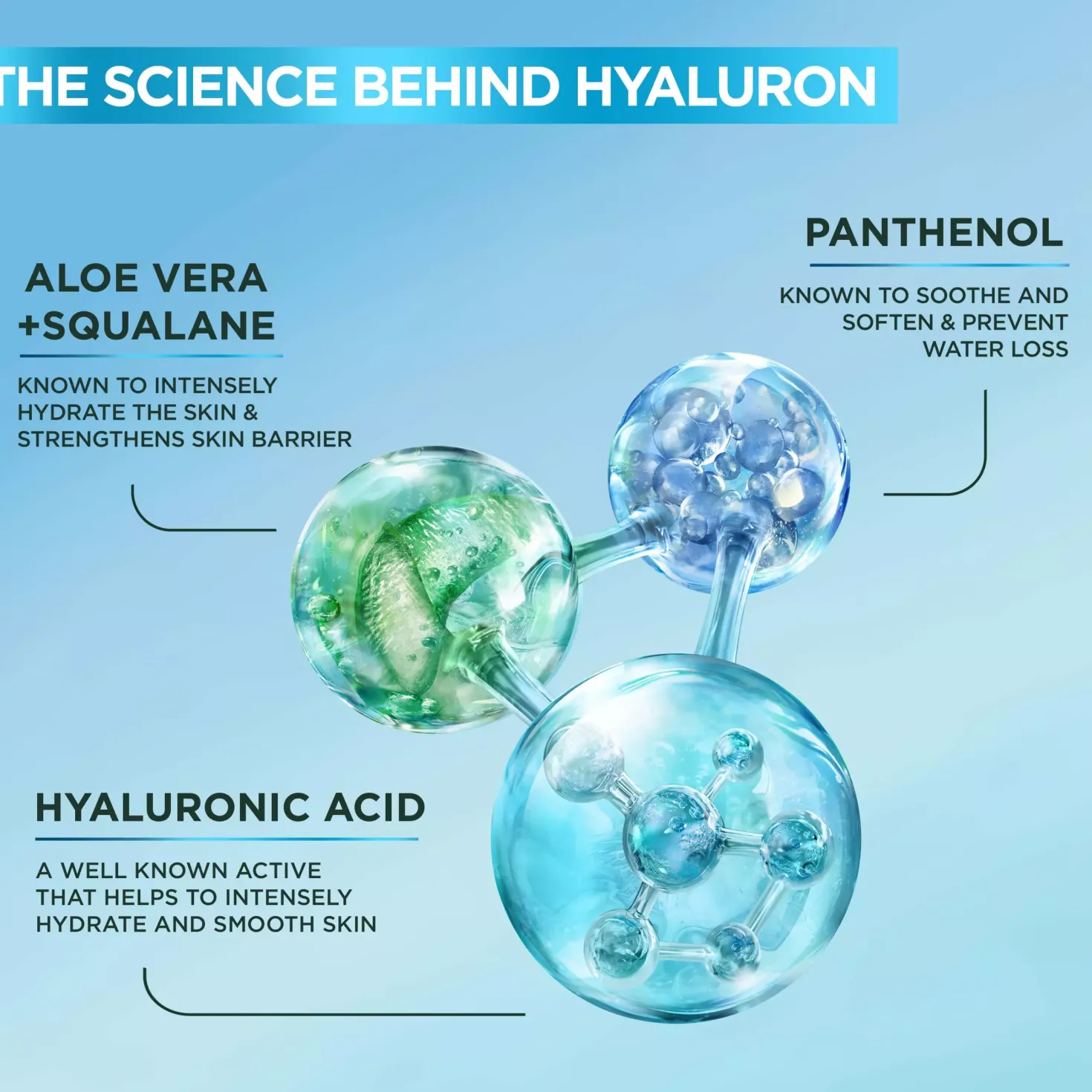 Garnier Hyaluron+ Barrier Repair Replumping Serum For Sensitive Skin 30 ml
