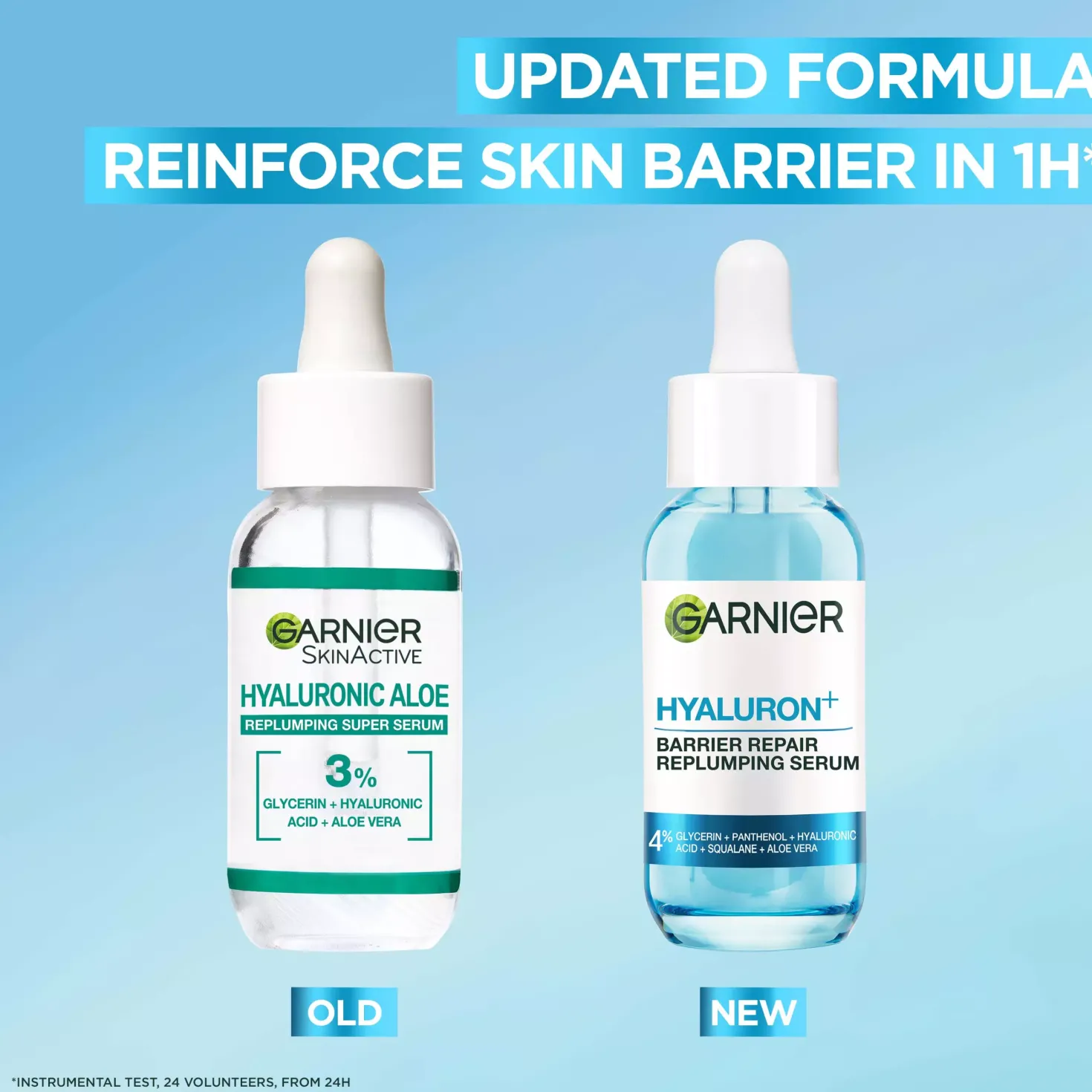 Garnier Hyaluron+ Barrier Repair Replumping Serum For Sensitive Skin 30 ml