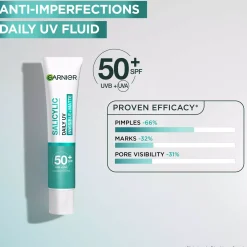 GarnierPureActive Salicylic Anti-Imperfection Daily Uv Fluid SPF50+ For Impure Skin 40 ml