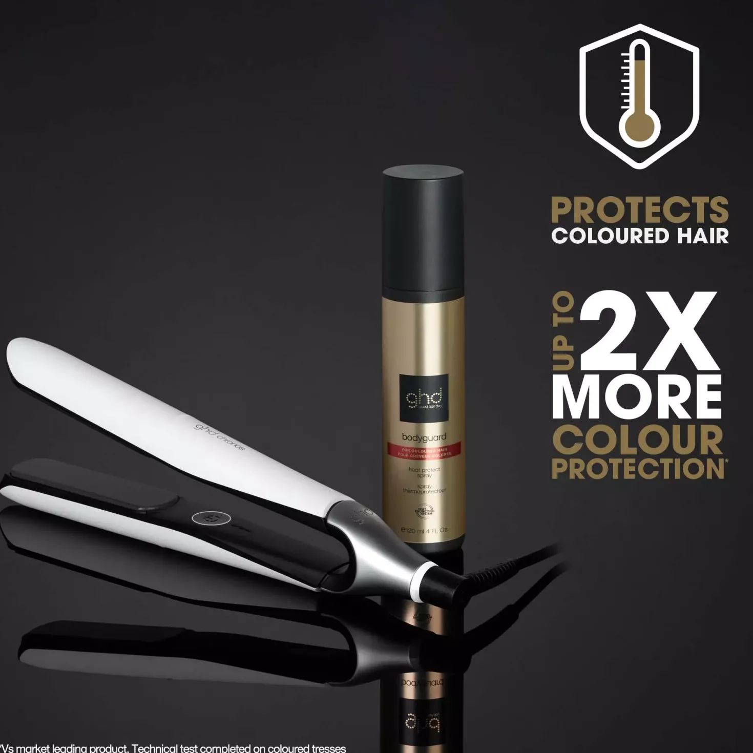 ghd Bodyguard Heat Protect Spray For Coloured Hair 120 ml