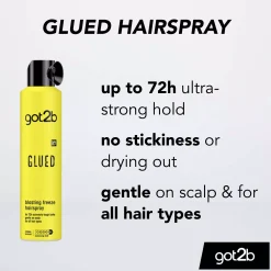 got2b Glued Blasting Spray 300 ml