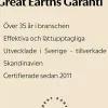 Great Earth Lecithin 120 kapslar