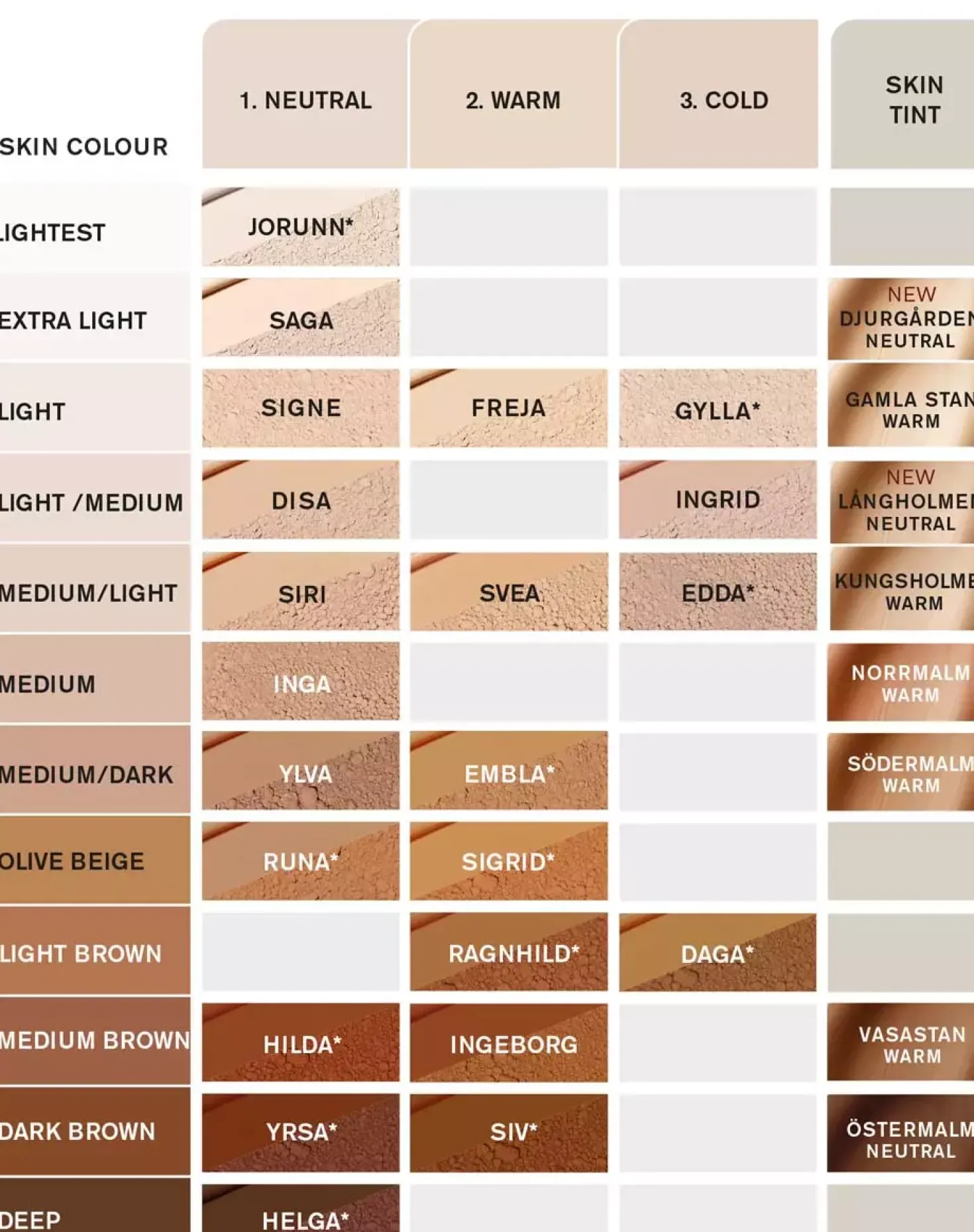 IDUN Minerals Moisturizing Mineral Skin Tint SPF30 Djurgården Light Neutral