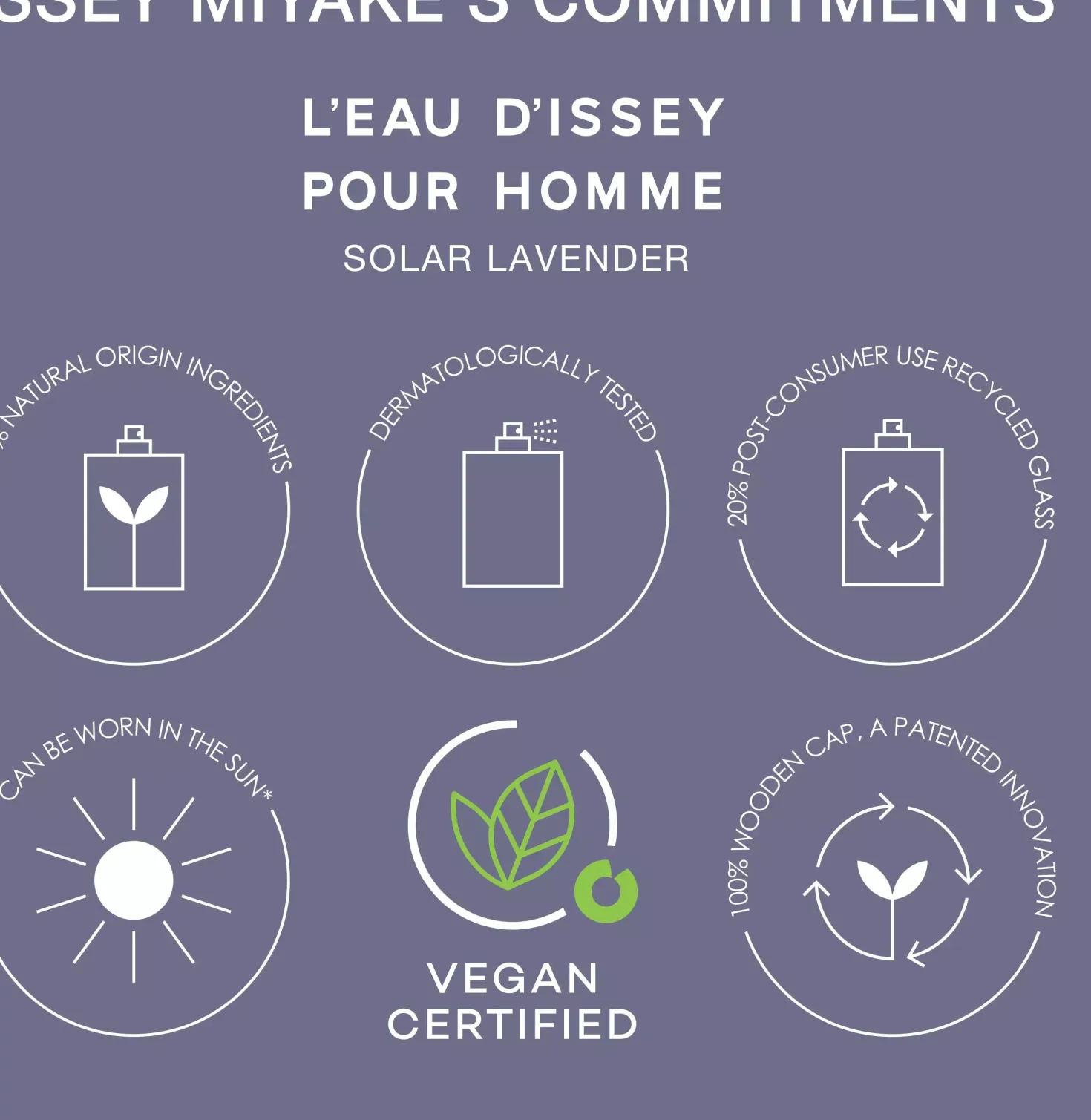 Issey Miyake L'Eau D'Issey Pour Homme Solar Lavander Eau de Toilette Intense 50 ml