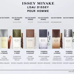 Issey Miyake L'Eau D'Issey Pour Homme Eau de Toilette 75 ml