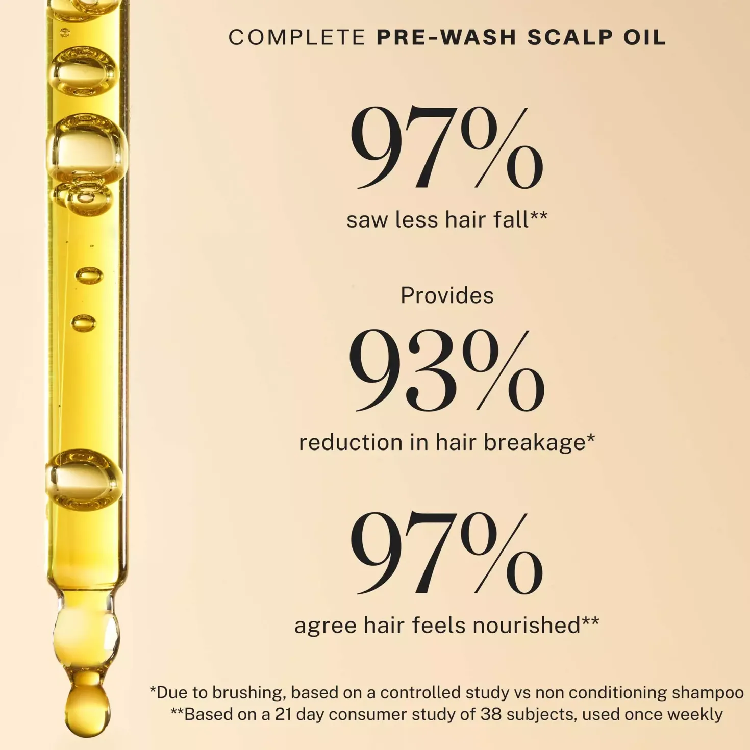 JVN Complete Pre-Wash Scalp Oil 50 ml