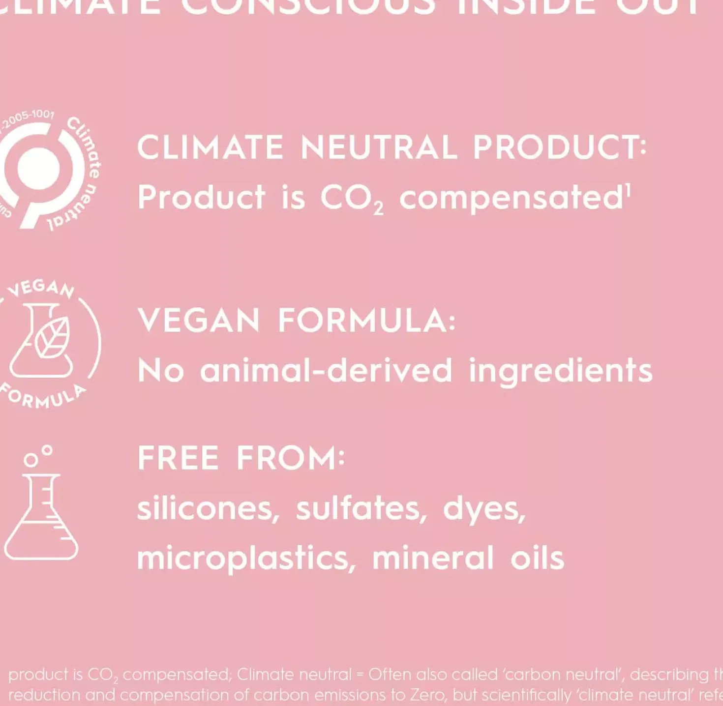 KerasilkESSENTIALS Smoothing Shampoo 250 ml