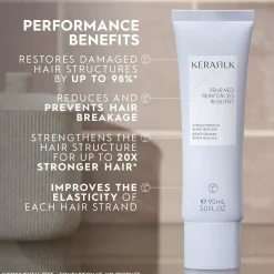 KerasilkSPECIALISTS Strengthening Bond Builder 90 ml