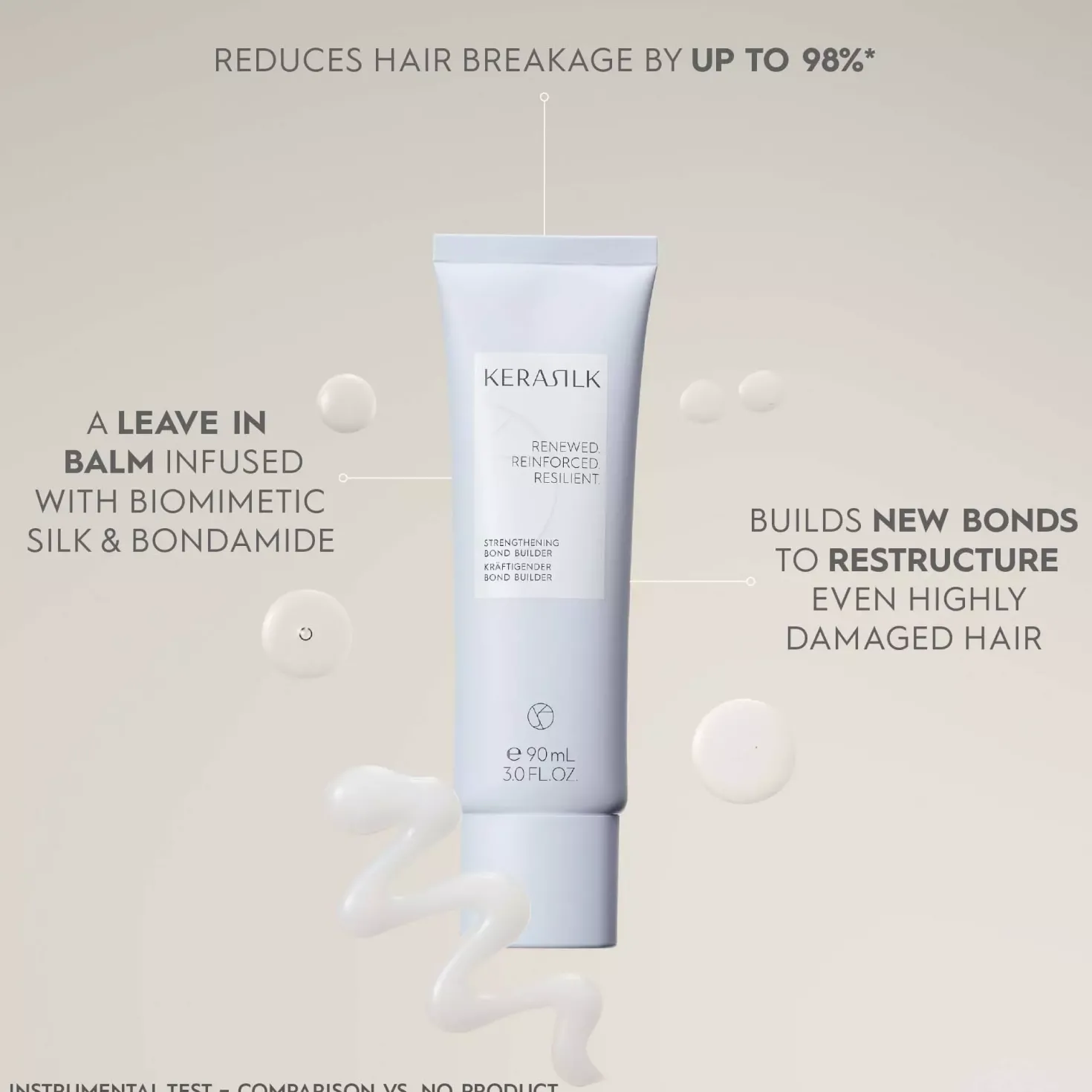 KerasilkSPECIALISTS Strengthening Bond Builder 90 ml