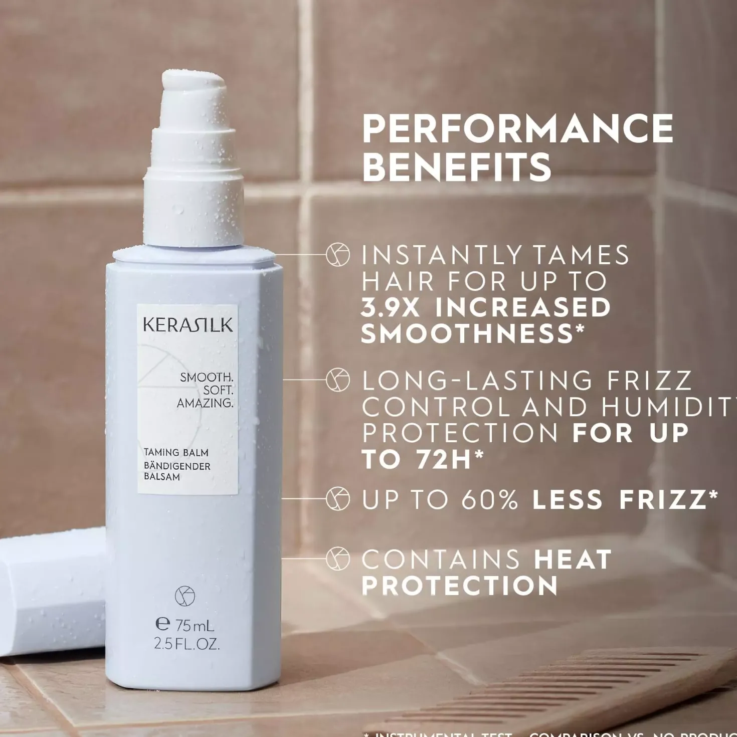 KerasilkSPECIALISTS Taming Balm 75 ml
