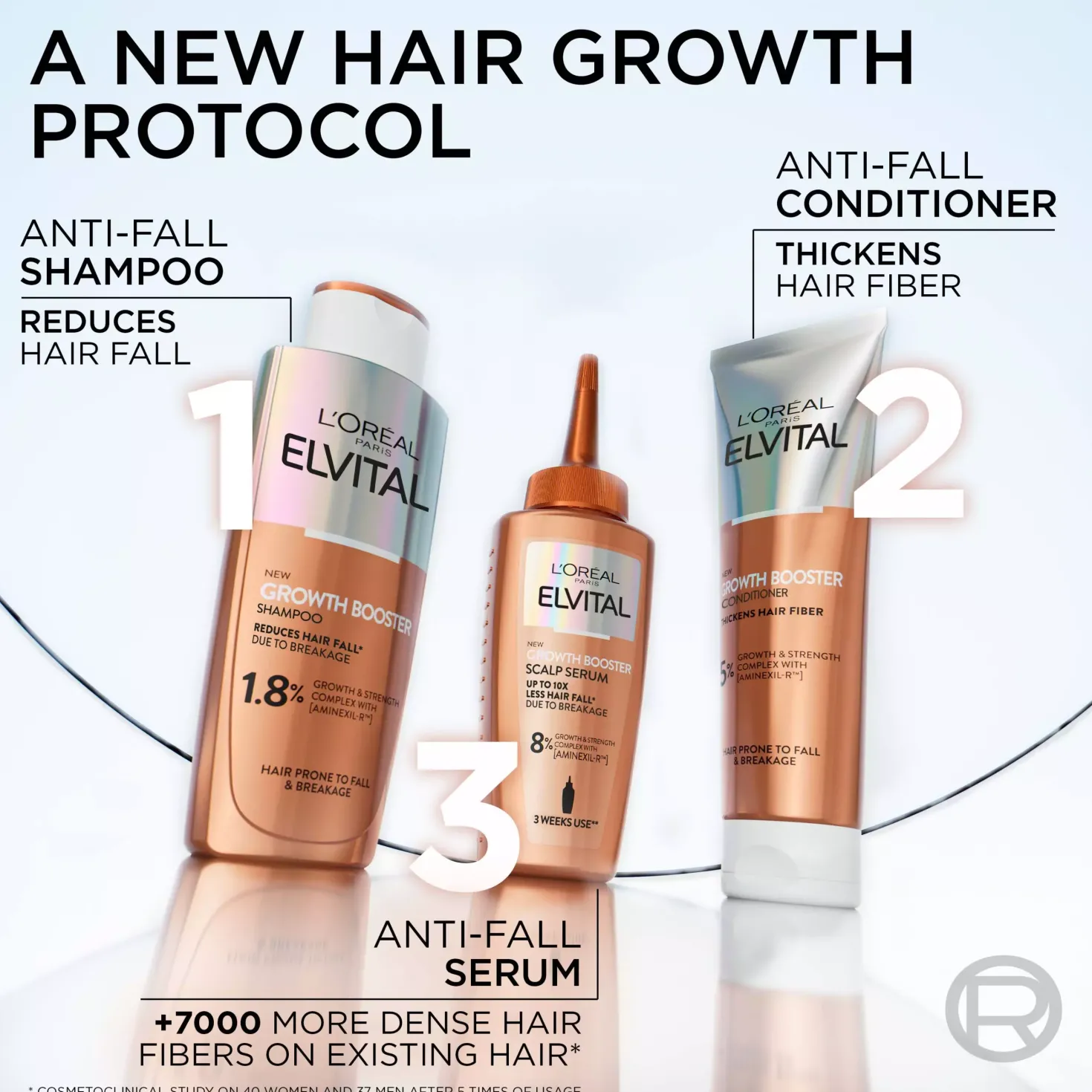 Kevin Murphy NIGHT.SHIFT Hydrating Overnight Serum 100 ml