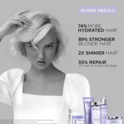 KérastaseBlond Absolu Cicaplasme Heat Protection 150 ml