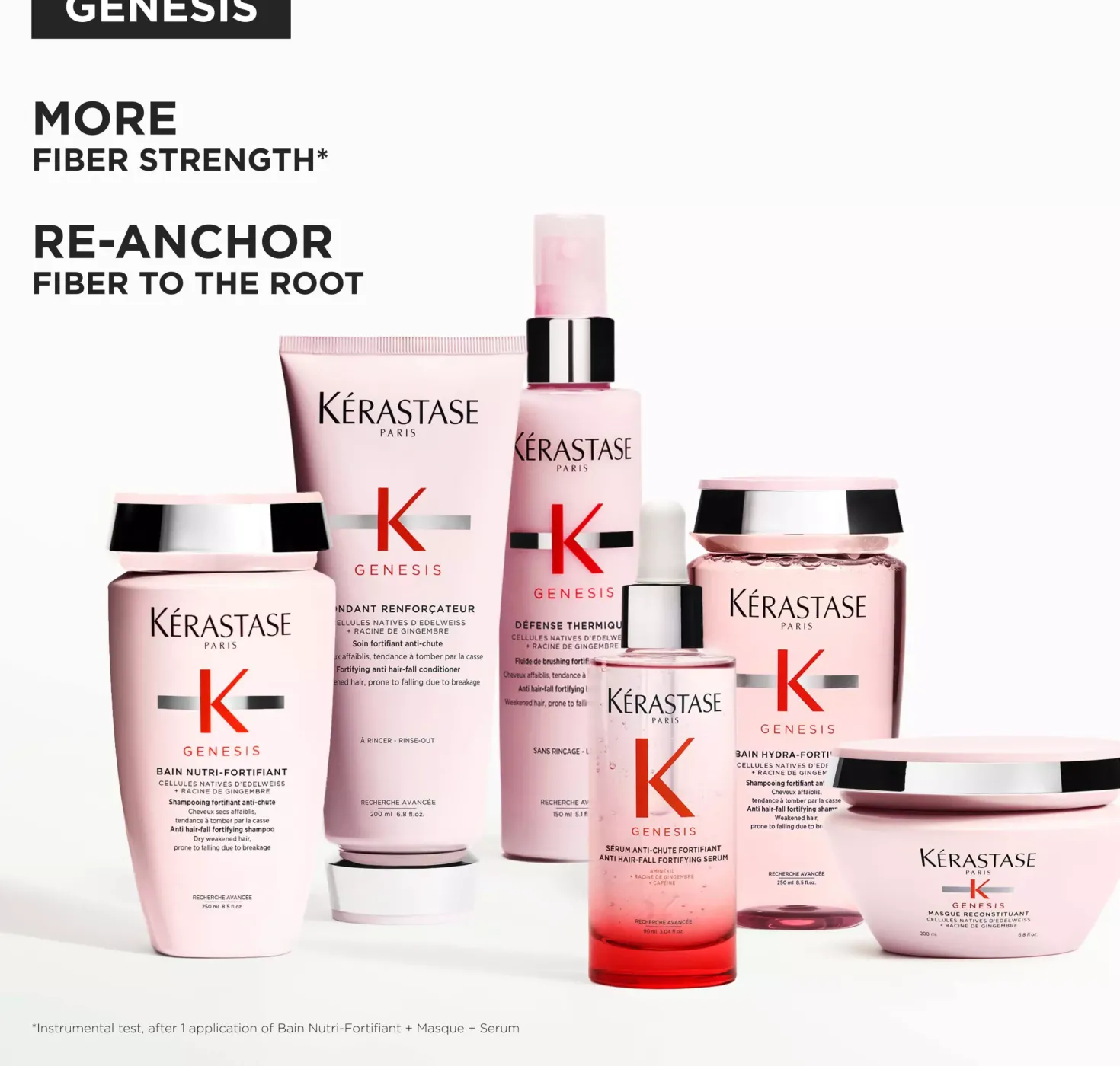KérastaseGenesis Fondant Renforcateur Conditioner Travel Size 75 ml