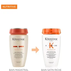 KérastaseNutritive Bain Riche Shampoo 500 ml