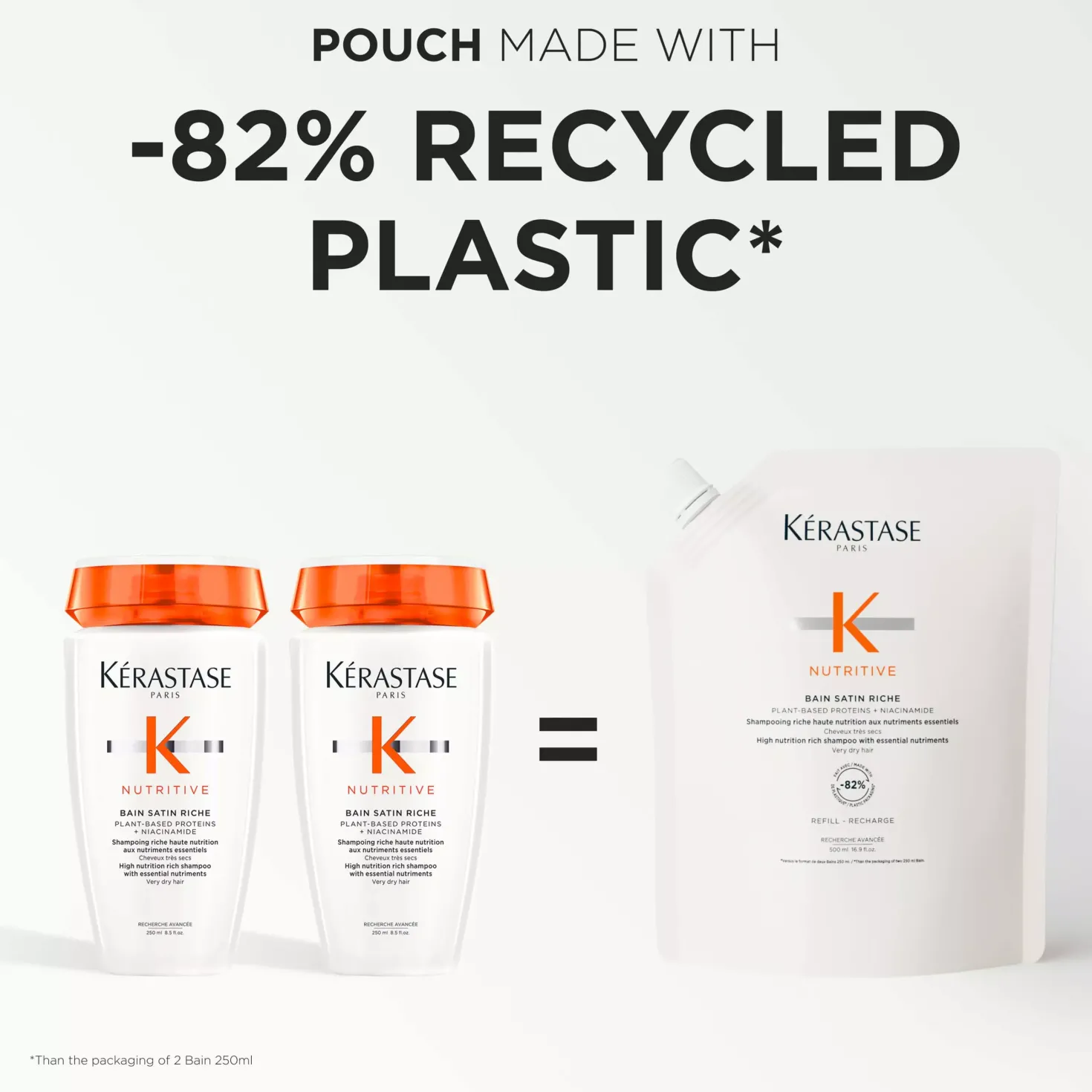 KérastaseNutritive Nutritive Bain Riche Shampoo Refill 500 ml