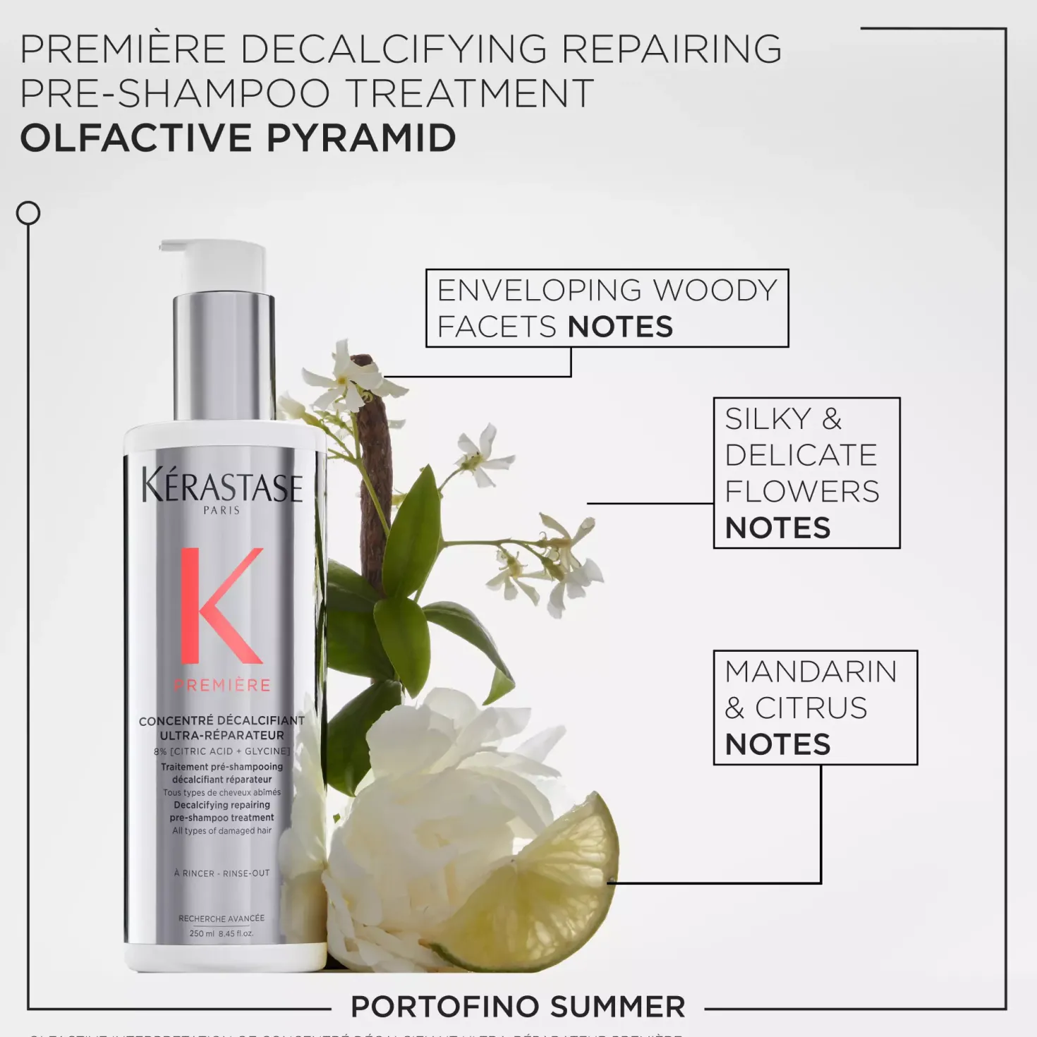 KérastasePremière Concentré Décalcifiant Ultra-Réparateur Pre-Shampoo Treatment 250 ml