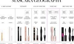 Lancôme Hypnôse Mascara 002 Brown