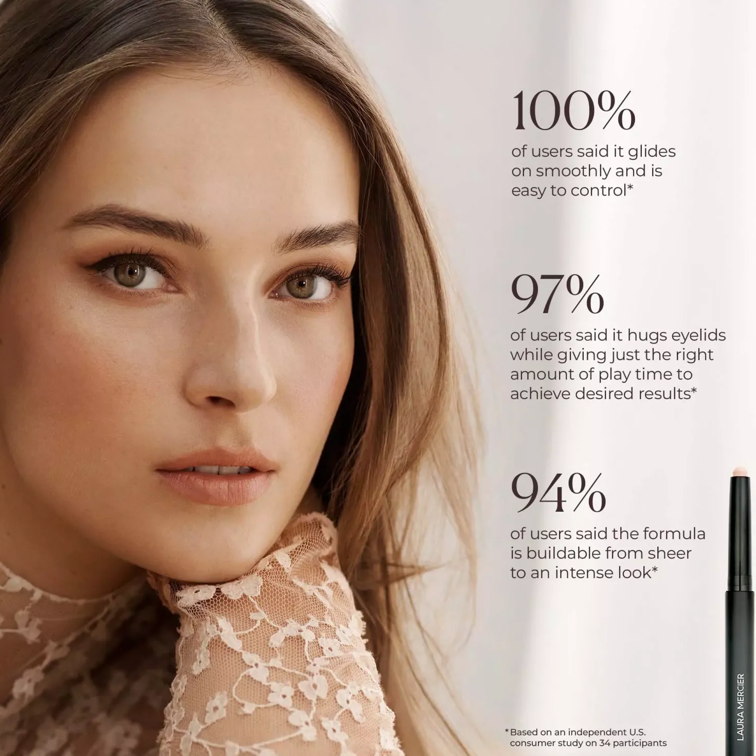 Laura Mercier Caviar Stick Eye Shadow Matte Sepia