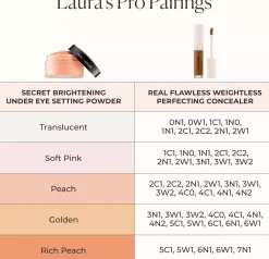 Laura Mercier Secret Brightening Under Eye Setting Powder Golden