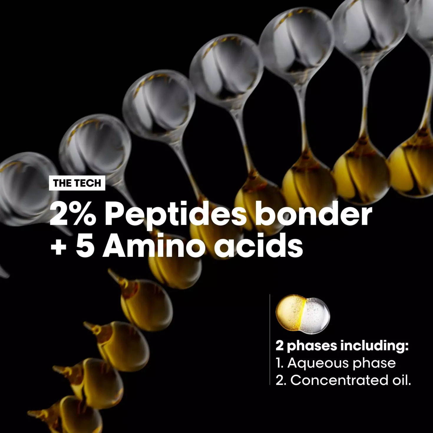 L'Oréal ProfessionnelAbsolut Repair Molecular Bi-phase Oil 30 ml