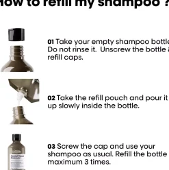 L'Oréal ProfessionnelAbsolut Repair Molecular Absolut Repair Molecular Shampoo Refill 500 ml