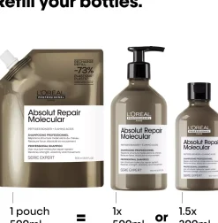 L'Oréal ProfessionnelAbsolut Repair Molecular Absolut Repair Molecular Shampoo Refill 500 ml
