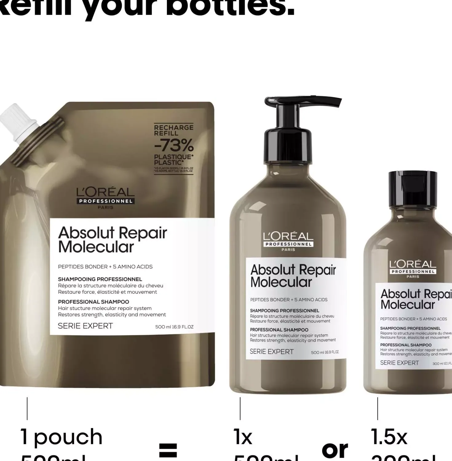 L'Oréal ProfessionnelAbsolut Repair Molecular Absolut Repair Molecular Shampoo Refill 500 ml
