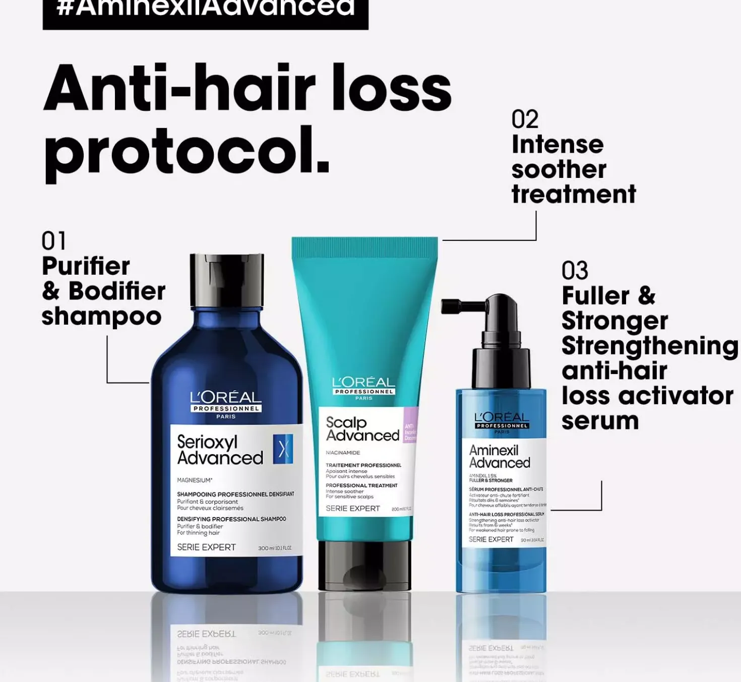 L'Oréal ProfessionnelAminexil Advanced Serie Expert Anti-Hair Loss Professional Serum 90 ml