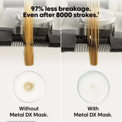 L'Oréal ProfessionnelMetal DX Mask 250 ml