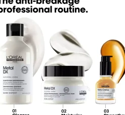 L'Oréal ProfessionnelMetal DX Serie Expert Shampoo 500 ml 500 ml