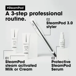 L'Oréal ProfessionnelSteampod Steam Straightener 3.0
