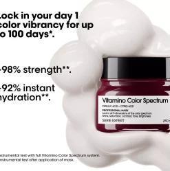 L'Oréal ProfessionnelVitamino Color Spectrum Mask 250 ml