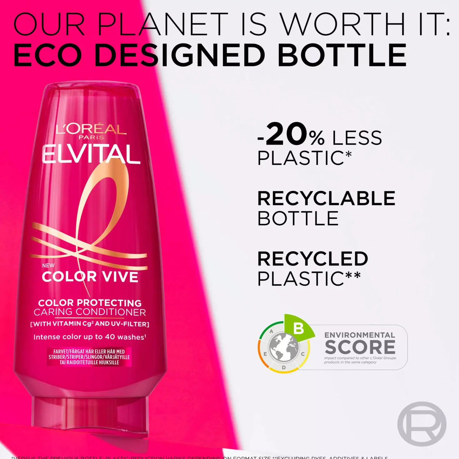 Loreal ParisElvital Color Vive Hair Mask 200 ml