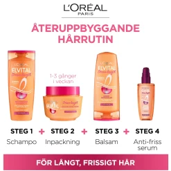 Loreal ParisElvital Dream Length Frizz Killer Serum 100 ml