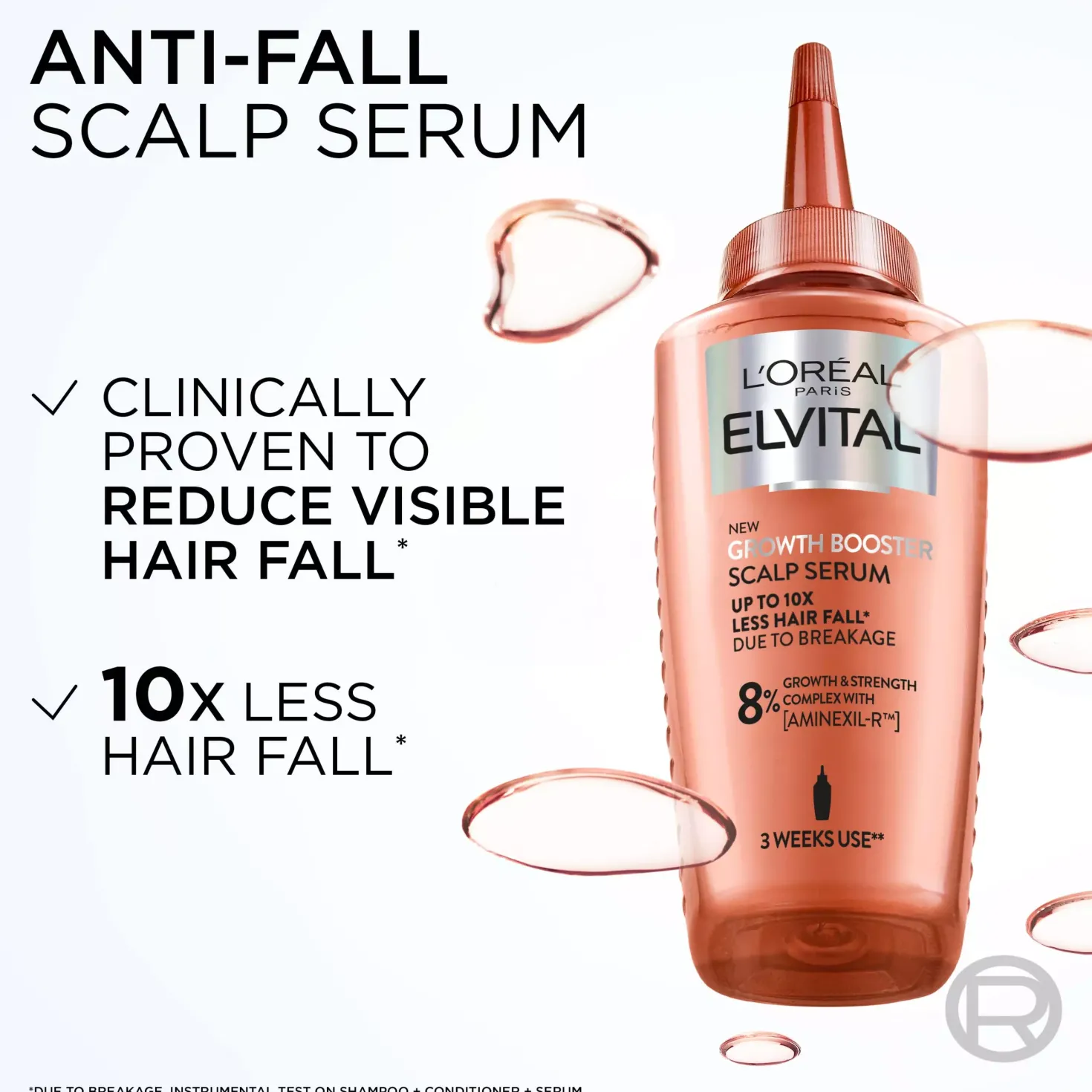 Loreal ParisElvital Growth Booster Hair Serum Against Hair Loss 102 ml