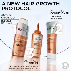 Loreal ParisElvital Growth Booster Shampoo Against Hair Loss 200 ml