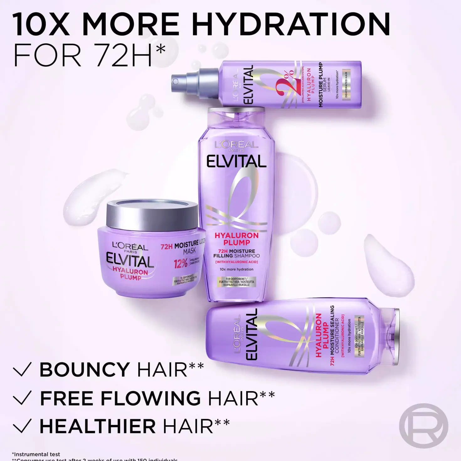 Loreal ParisElvital Hyaluron Plump Shampoo 250 ml