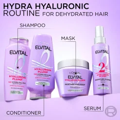 Loreal ParisElvital Hyaluron Plump Hair Mask 300 ml