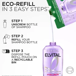 Loreal ParisElvital Hyaluron Plump Shampoo Refill 500 ml