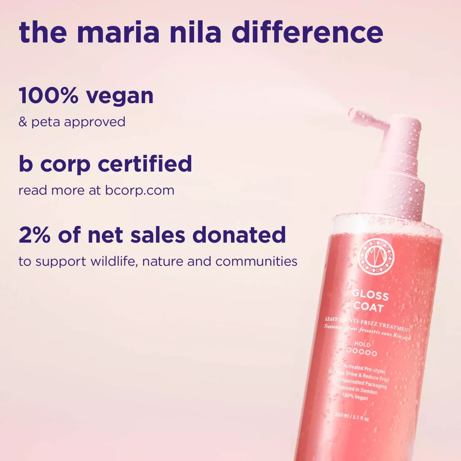 maria nila Gloss Coat 200 ml