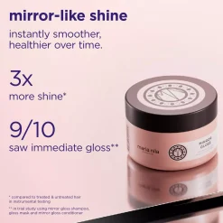 maria nilaMirror Gloss Mask 250 ml