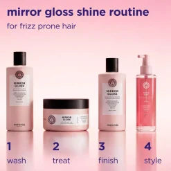 maria nilaMirror Gloss Mask 250 ml