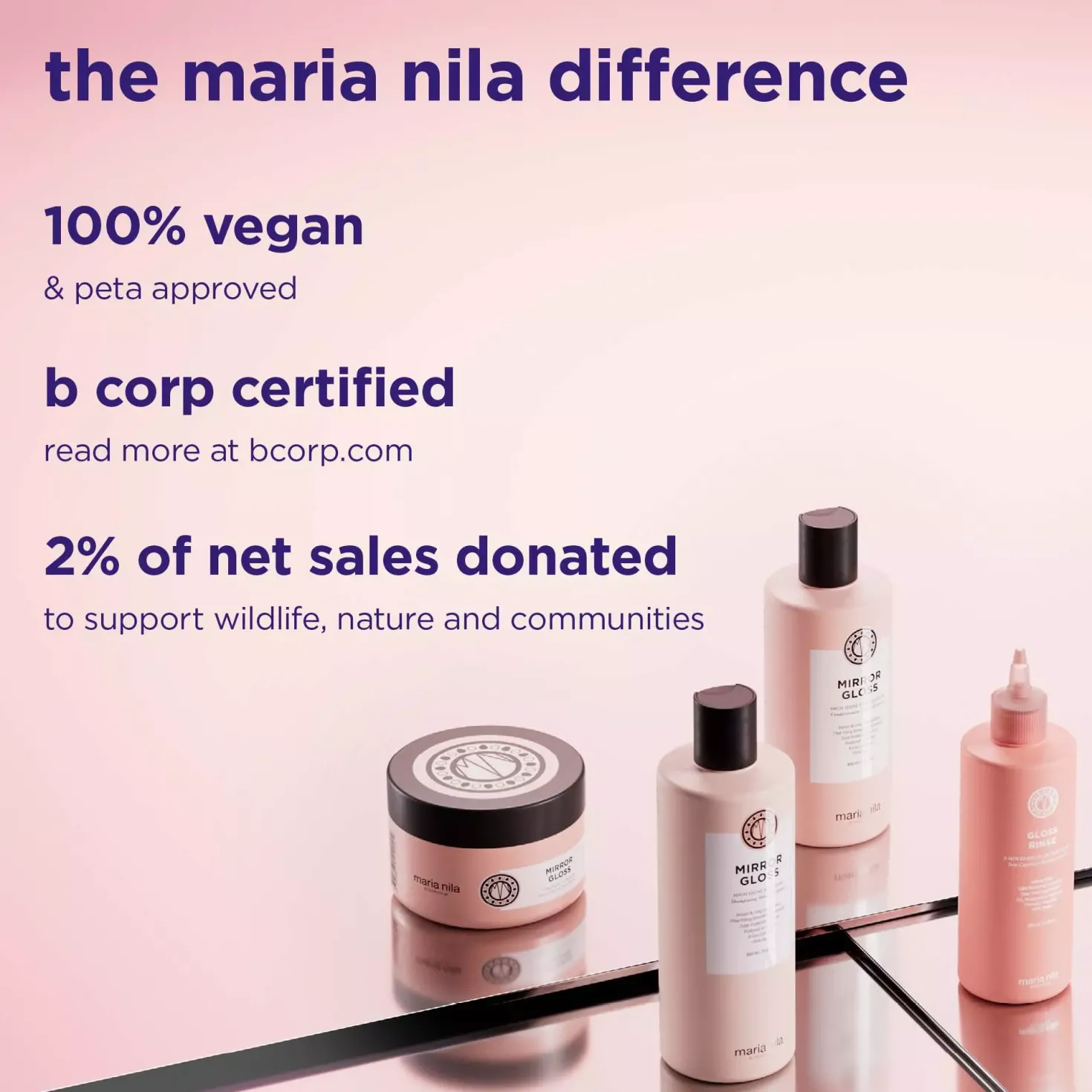 maria nilaMirror Gloss Mask 250 ml