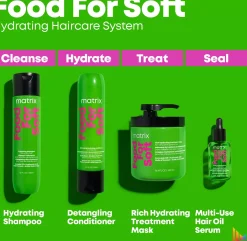MatrixFood For Soft Rich Hydrating Treatment Mask 500 ml
