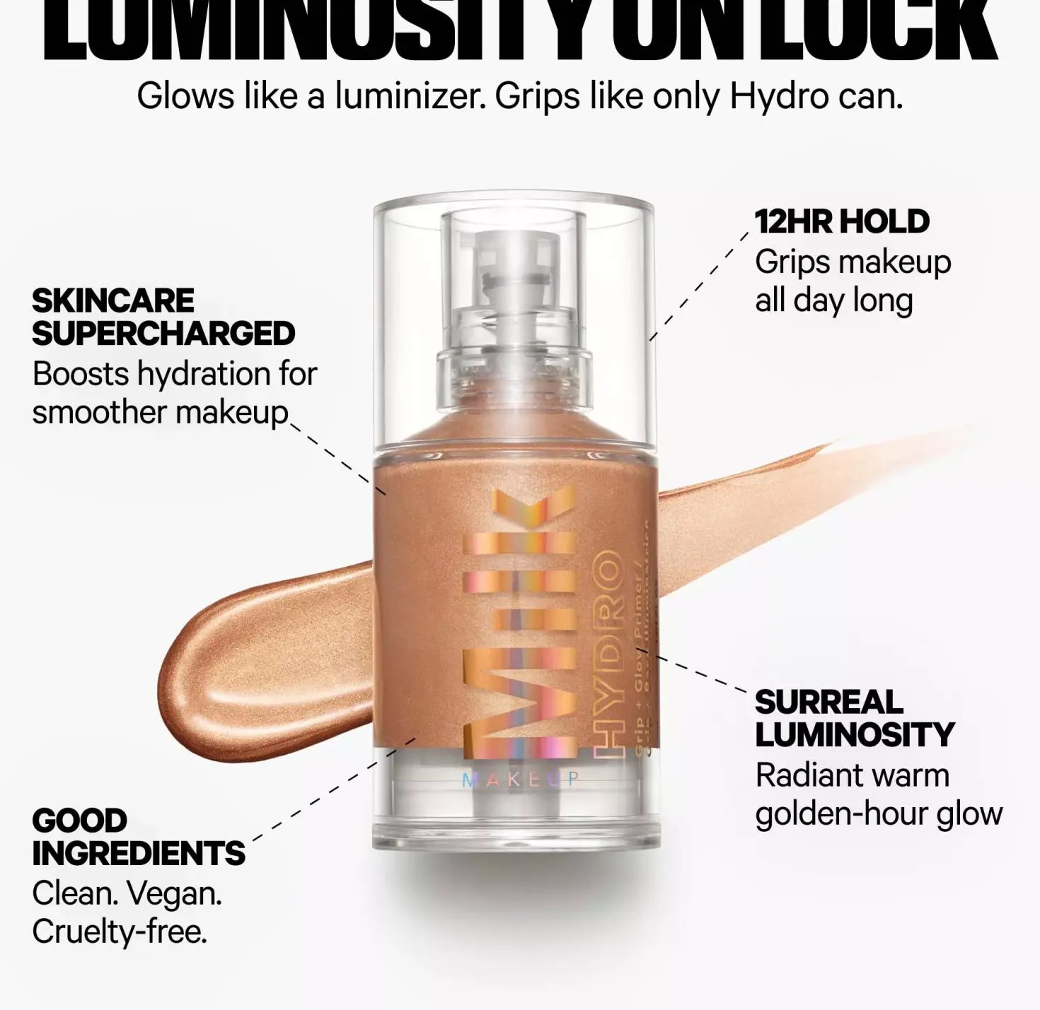 Milk Makeup Hydro Grip + Glow Primer