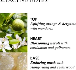 Molton Brown Orange & Bergamot Hand Lotion 300 ml
