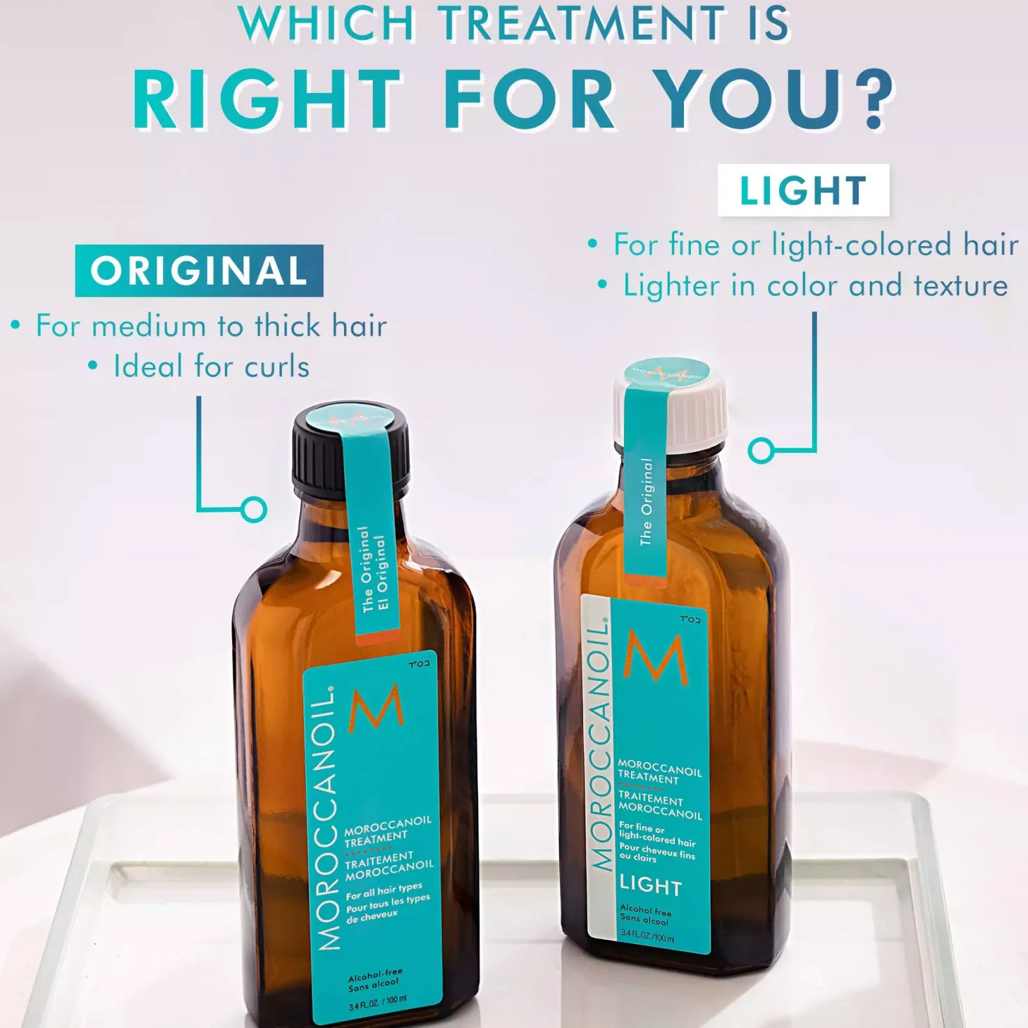 Moroccanoil Original Oil Treatment 125 ml