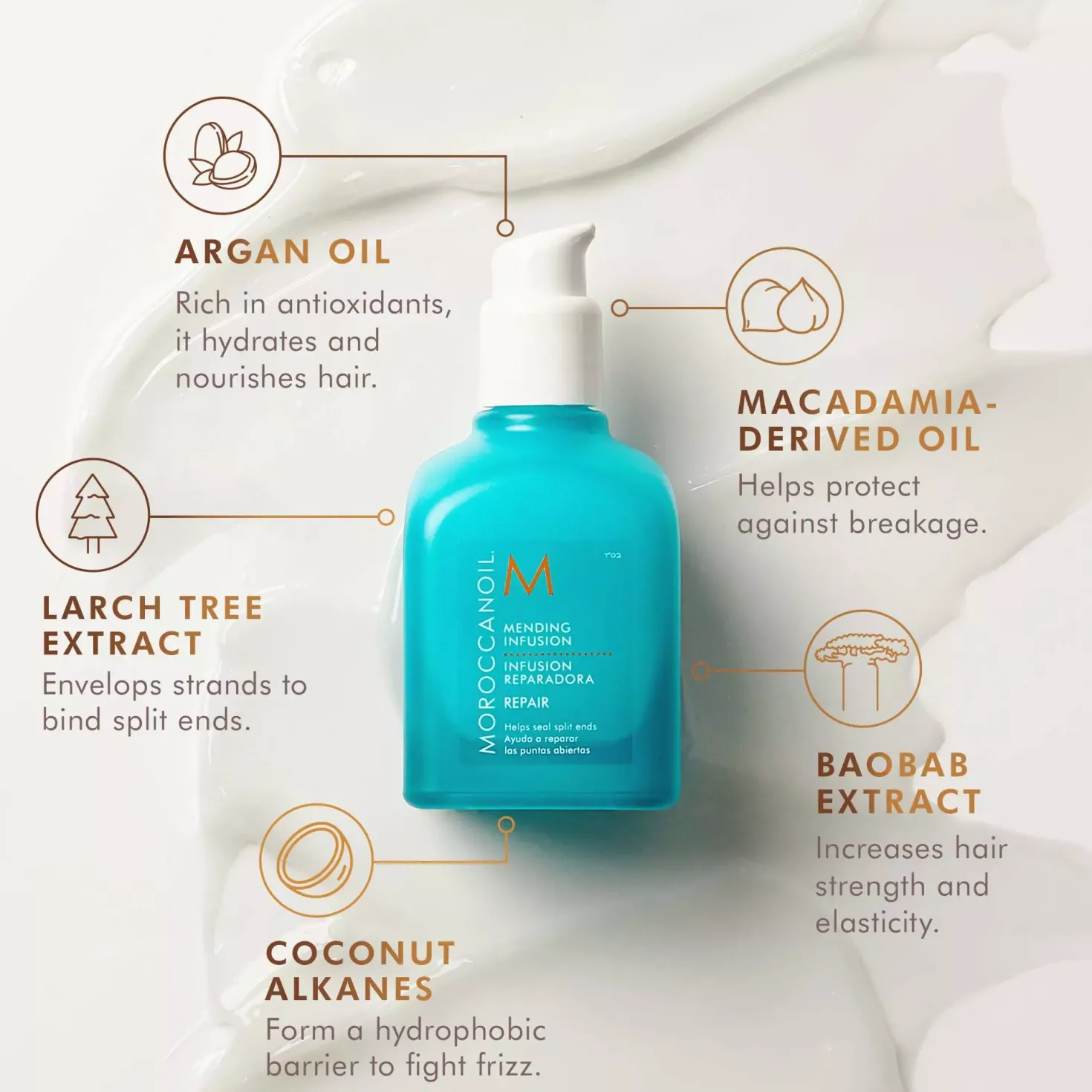 MoroccanoilRepair Mending Infusion 75 ml