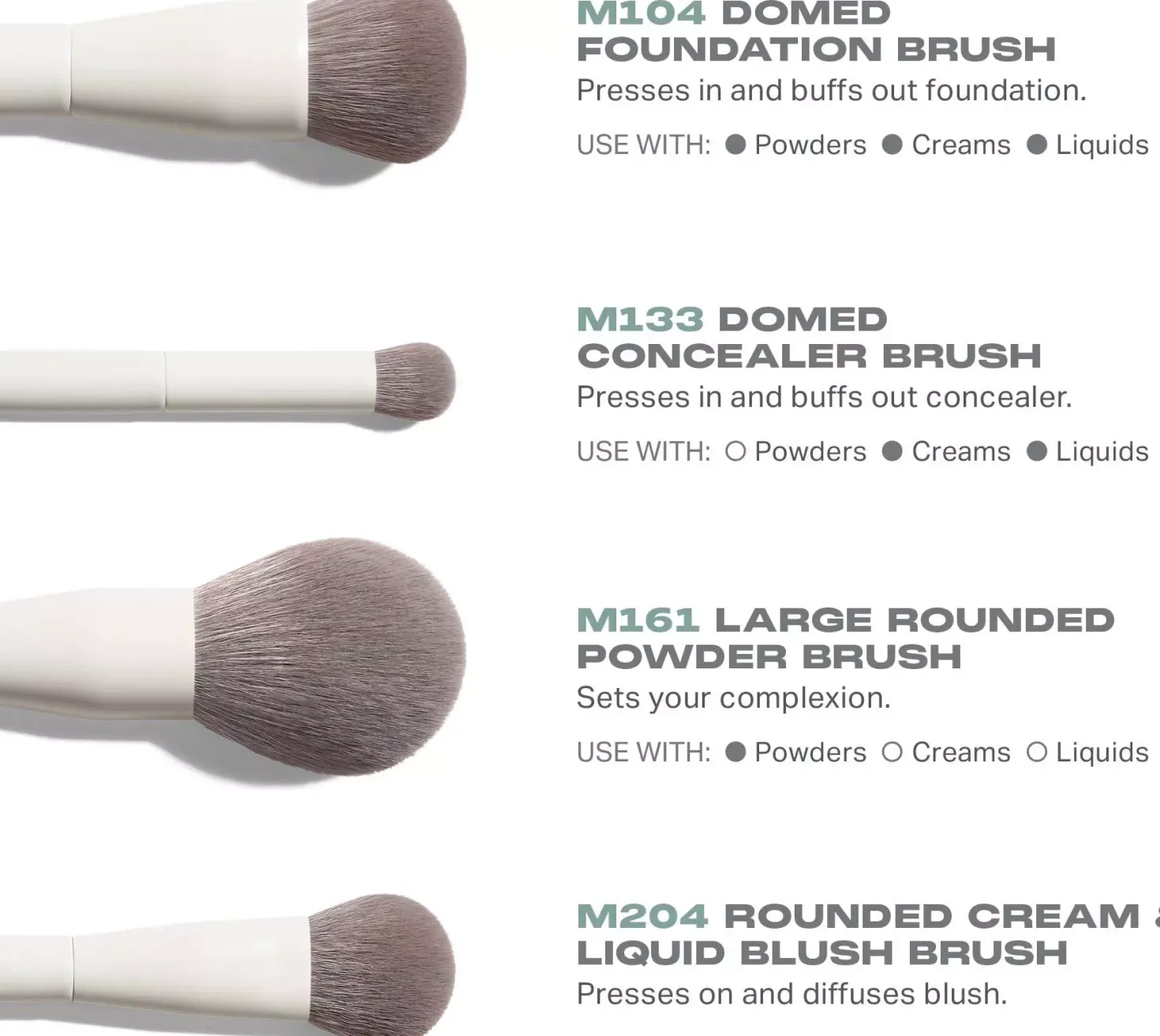 Morphe Best Of Blends 8-Piece Face & Eye Brush Set