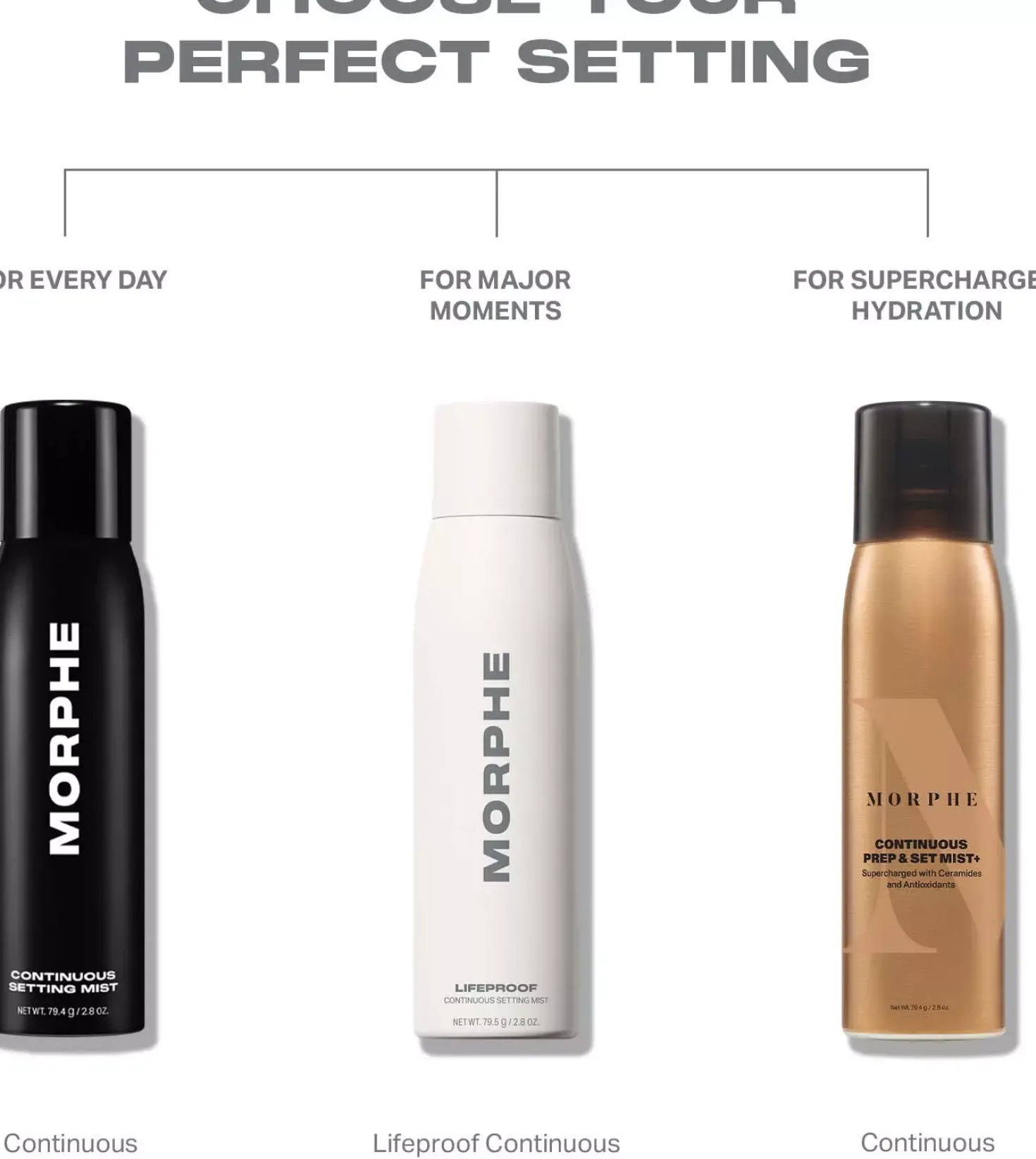 Morphe Continuous Setting Mist Full-Size